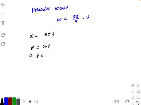 relation between omega and wavelength